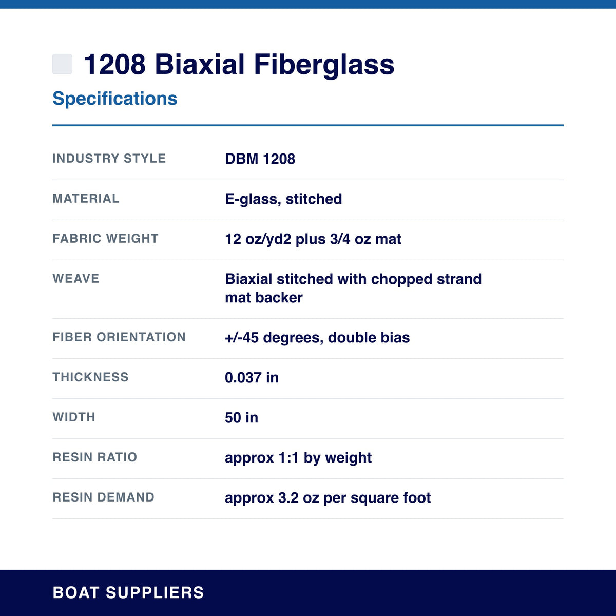1208 Biaxial Fiberglass specifications