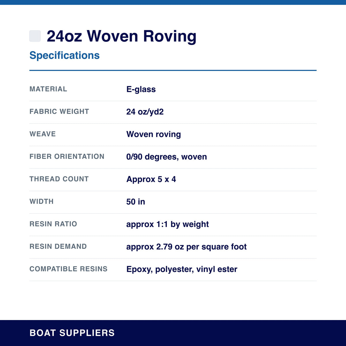 24oz Woven Roving specifications