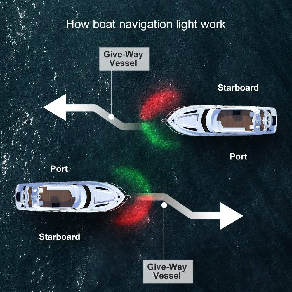 Feu de navigation à LED