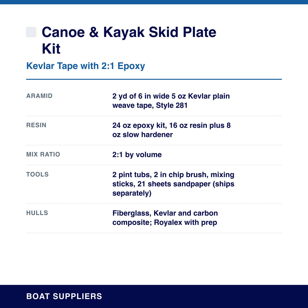 Canoe & Kayak Skid Plate Kit Kevlar Tape with 2:1 Epoxy specifications