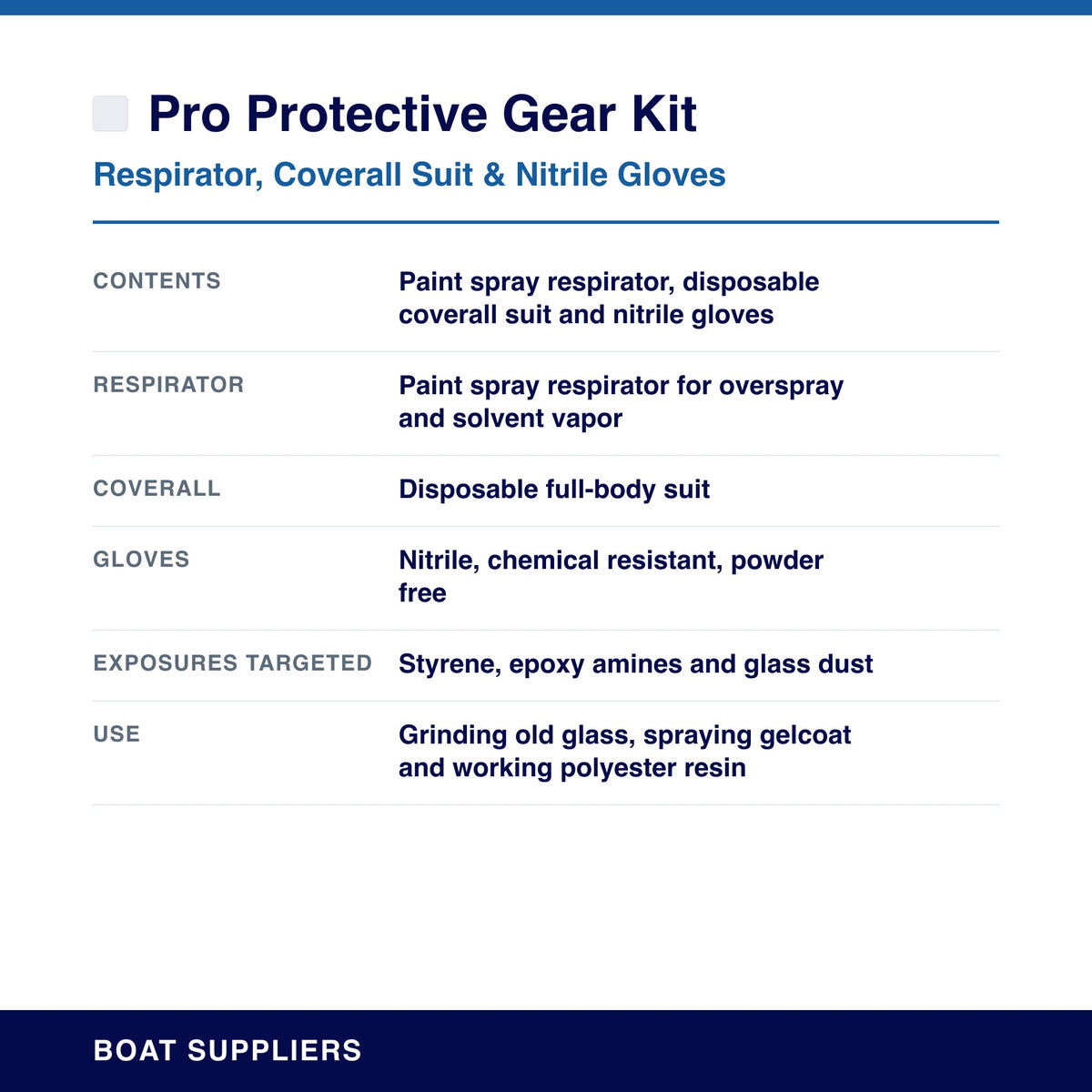 Pro Protective Gear Kit specifications