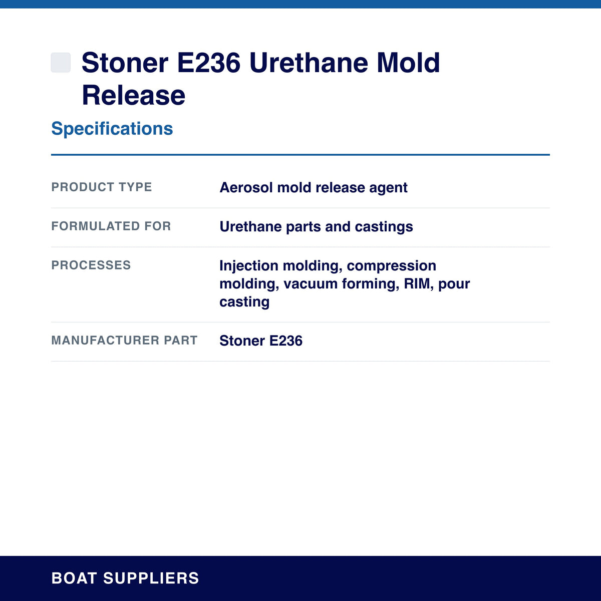 Stoner E236 Urethane Mold Release specifications