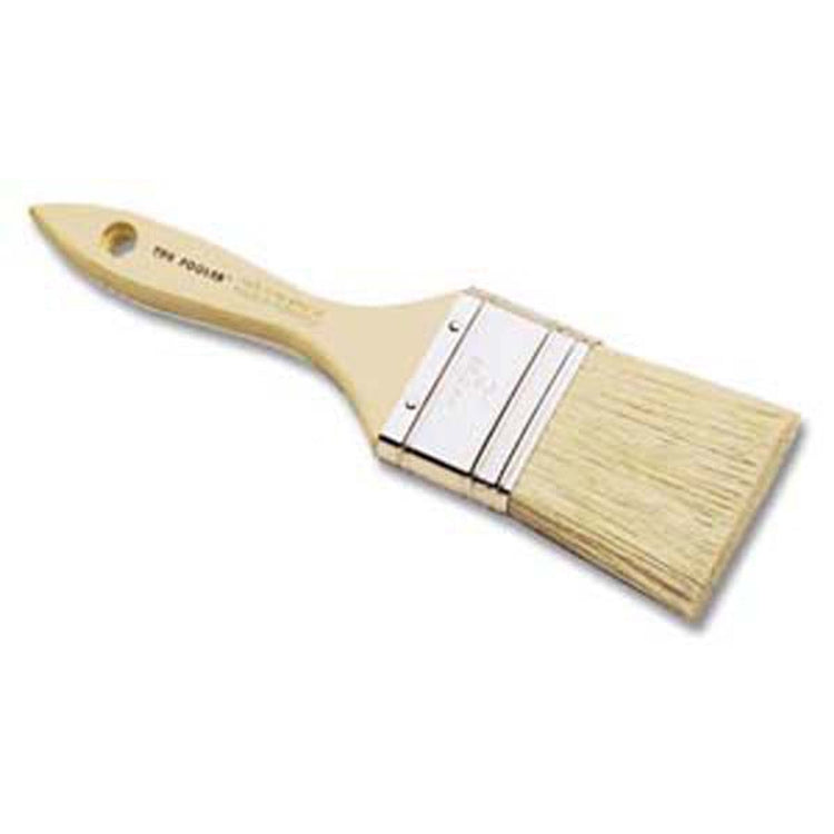Painting Supplies at Boat Suppliers