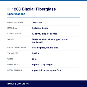 1208 Biaxial Fiberglass specifications