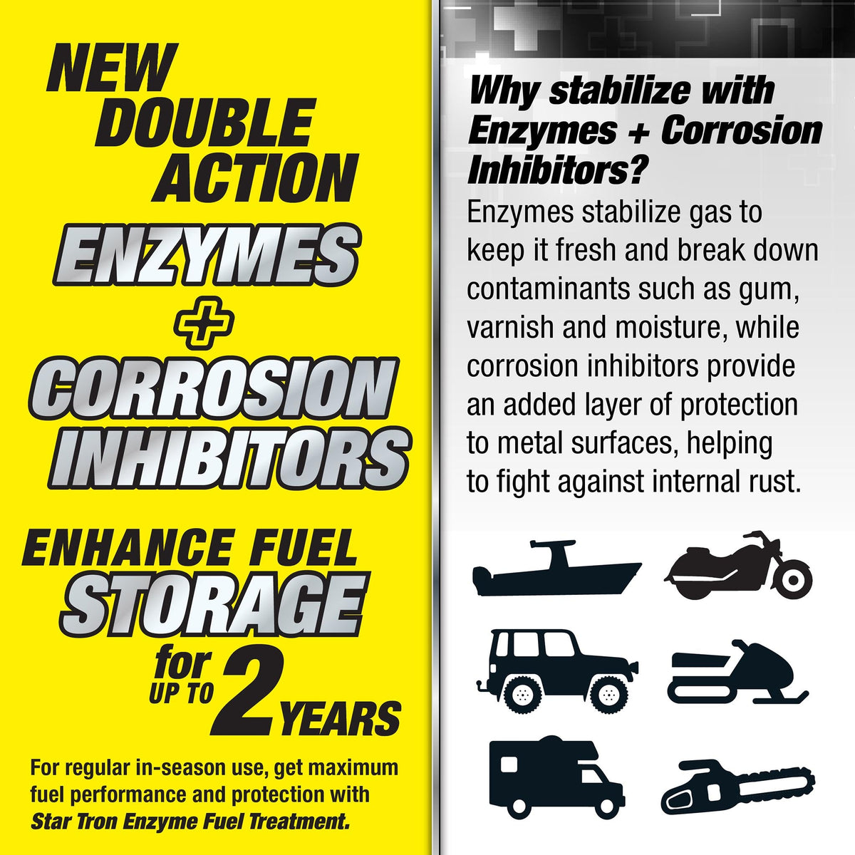 Starbrite Star Tron Stabilizer+ Fuel Storage