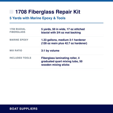 1708 Fiberglass Repair Kit specifications