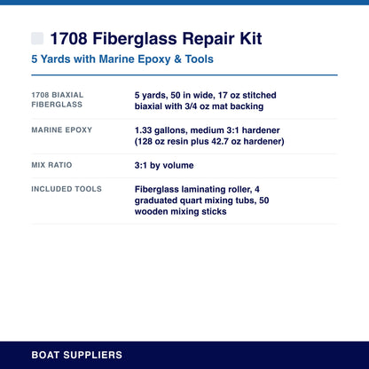 1708 Fiberglass Repair Kit specifications