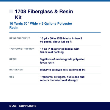 1708 Fiberglass & Resin Kit specifications