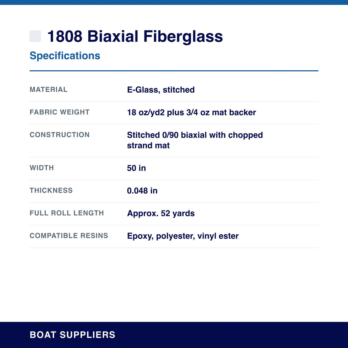 1808 Biaxial Fiberglass specifications