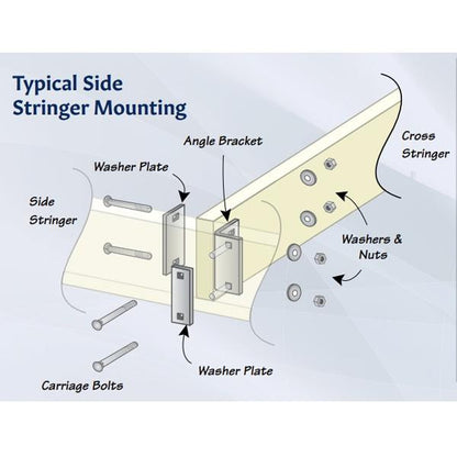 Tie Down Dock System Heavy-Duty Angle Bracket