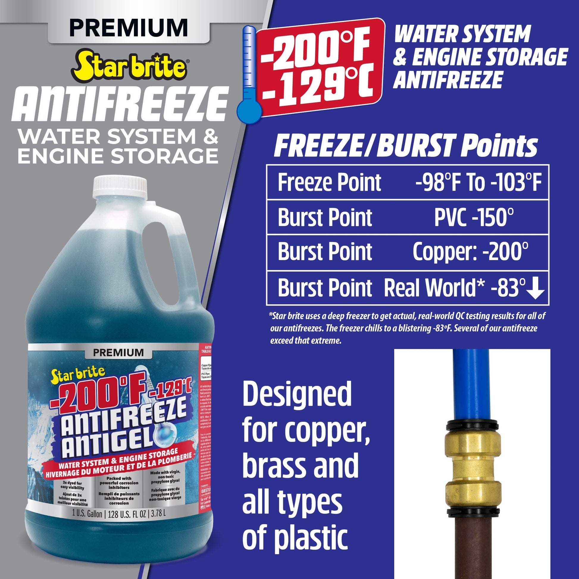 Starbrite Sea Safe Antifreeze -200 Concentrate
