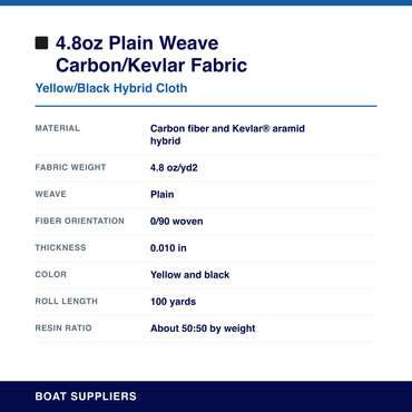 4.8oz Plain Weave Carbon/Kevlar® Fabric specifications