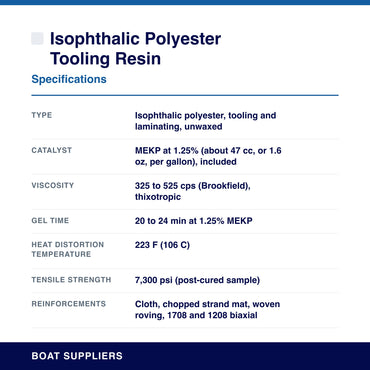 Isophthalic Polyester Tooling Resin with Hardener specifications