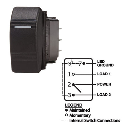 Blue Sea Contura Black Rocker Switch