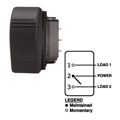 Blue Sea Contura Black Rocker Switch