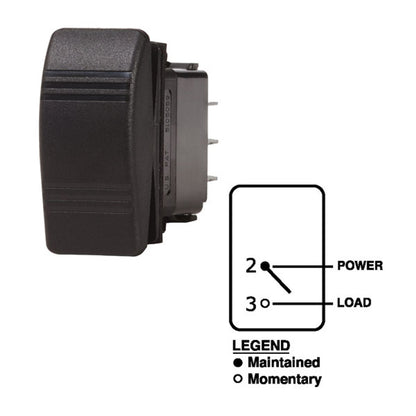 Blue Sea Contura Black Rocker Switch