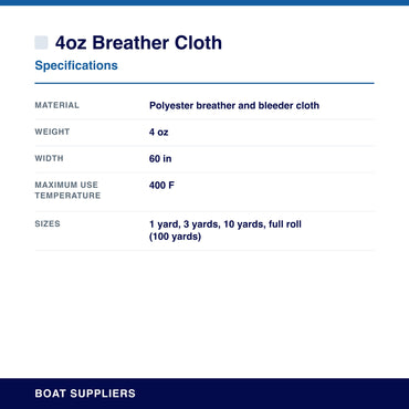 4oz Breather Cloth specifications