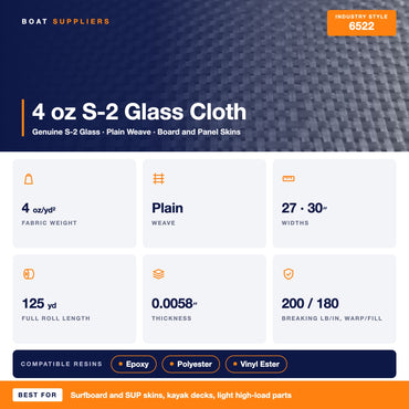 4 oz S-2 glass cloth specs: Style 6522, plain weave, 27 and 30 inch widths, 0.0058 inch thick, 200 and 180 lb per inch breaking strength