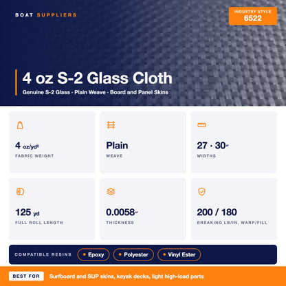 4 oz S-2 glass cloth specs: Style 6522, plain weave, 27 and 30 inch widths, 0.0058 inch thick, 200 and 180 lb per inch breaking strength