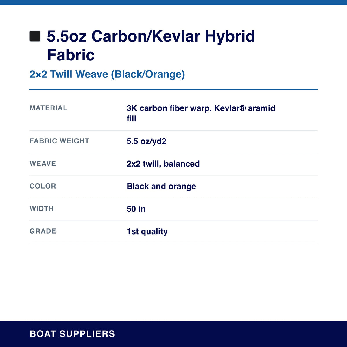5.5oz Carbon/Kevlar® Hybrid Fabric specifications