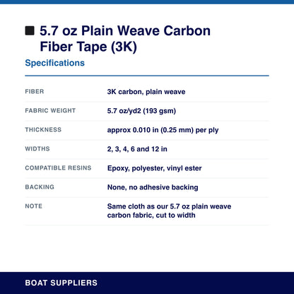 5.7 oz Plain Weave Carbon Fiber Tape (3K) specifications
