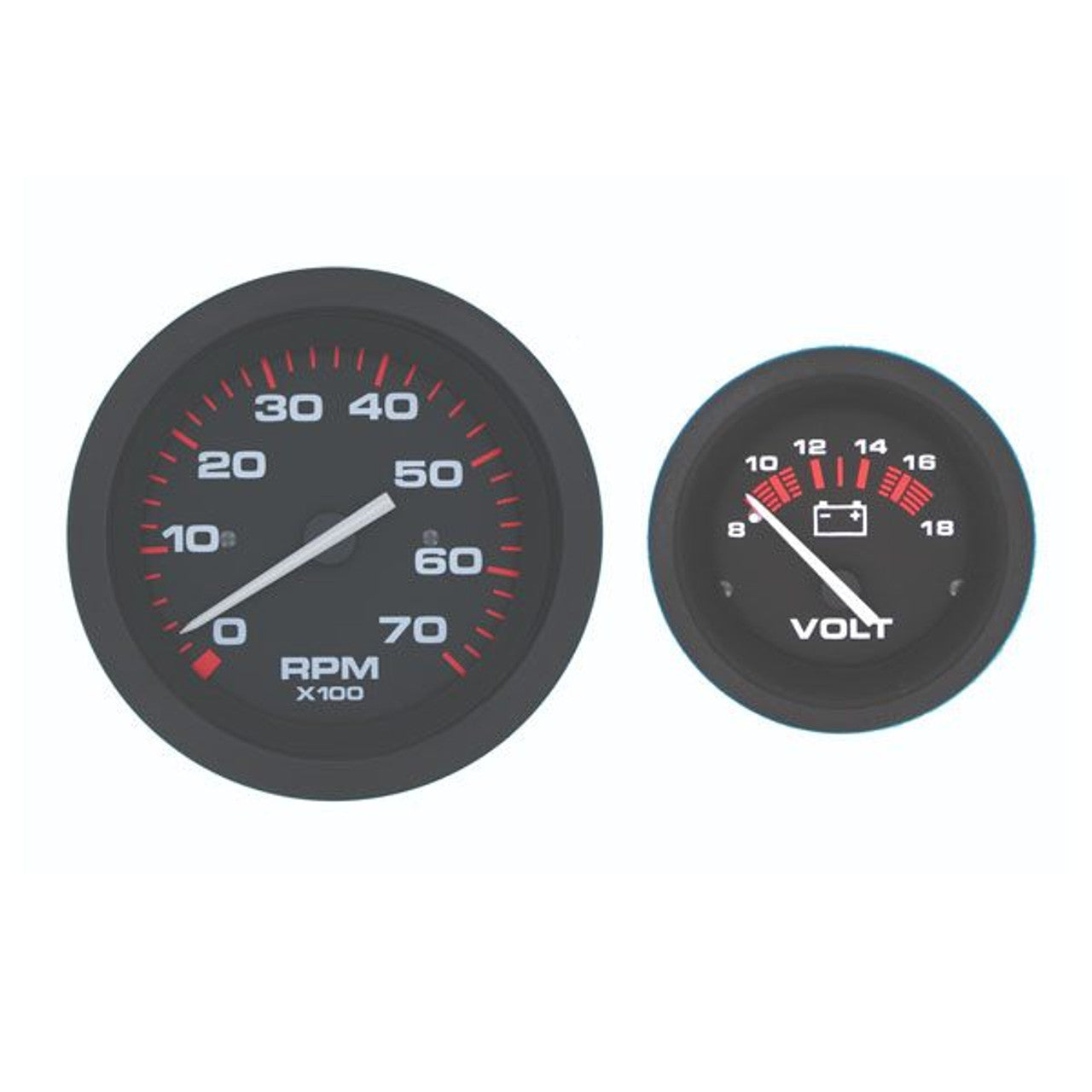 Sierra 69721P Amega Series OB Twin Engine Gauge Kit