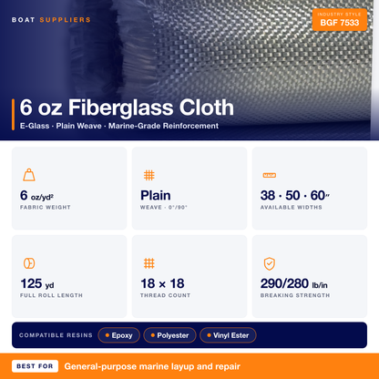 6 oz fiberglass cloth (E-glass, BGF 7533) specifications: 6 oz/yd plain weave, 38/50/60 inch widths, 125 yd roll, 18x18 thread count, 290/280 lb/in breaking strength, epoxy / polyester / vinyl ester compatible