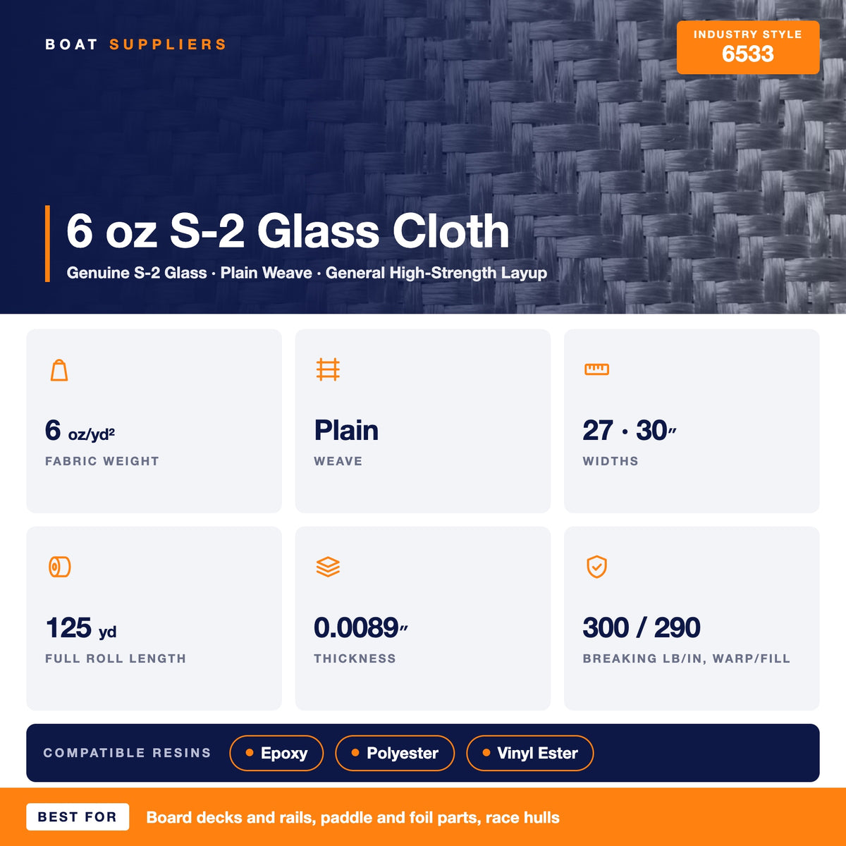 6 oz S-2 glass cloth specs: Style 6533, plain weave, 27 and 30 inch widths, 0.0089 inch thick, 300 and 290 lb per inch breaking strength