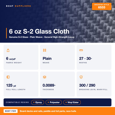 6 oz S-2 glass cloth specs: Style 6533, plain weave, 27 and 30 inch widths, 0.0089 inch thick, 300 and 290 lb per inch breaking strength