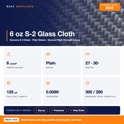 6 oz S-2 glass cloth specs: Style 6533, plain weave, 27 and 30 inch widths, 0.0089 inch thick, 300 and 290 lb per inch breaking strength