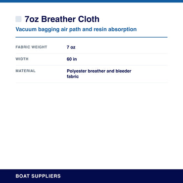 7oz Breather Cloth specifications