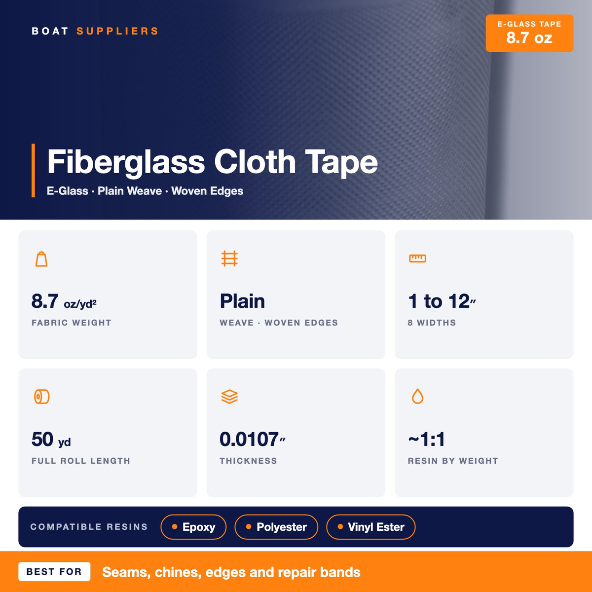 8.7 oz fiberglass cloth tape specs: plain weave with woven edges, 1 to 12 inch widths, 50 yard roll