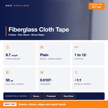 8.7 oz fiberglass cloth tape specs: plain weave with woven edges, 1 to 12 inch widths, 50 yard roll