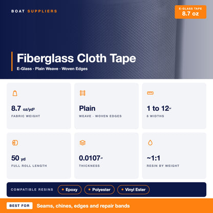 8.7 oz fiberglass cloth tape specs: plain weave with woven edges, 1 to 12 inch widths, 50 yard roll