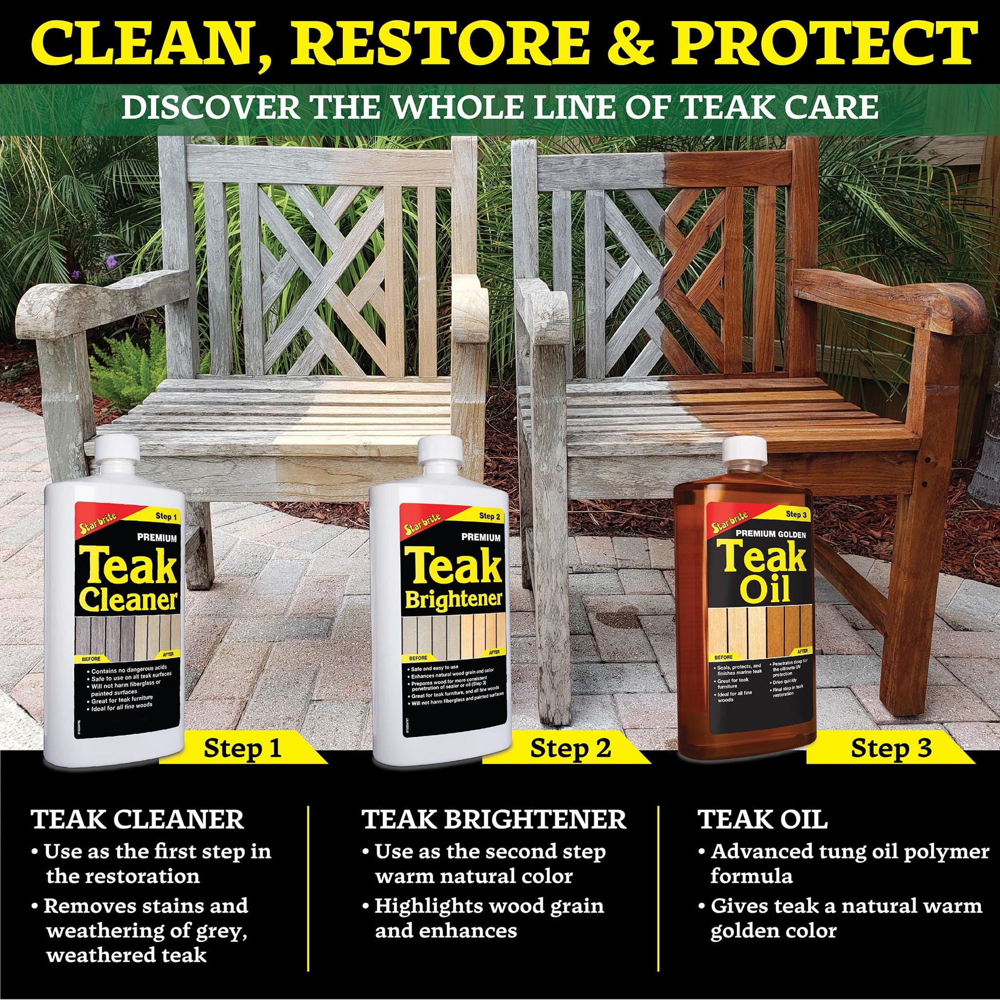 Starbrite Premium Teak Cleaner