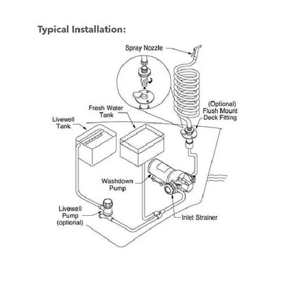 Jabsco HD5 HotShot Washdown Pump