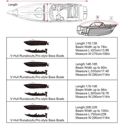 11-22ft Trailerable Boat Cover