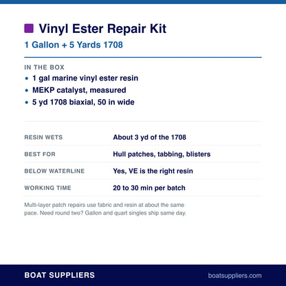 Vinyl Ester Repair Kit contents and coverage