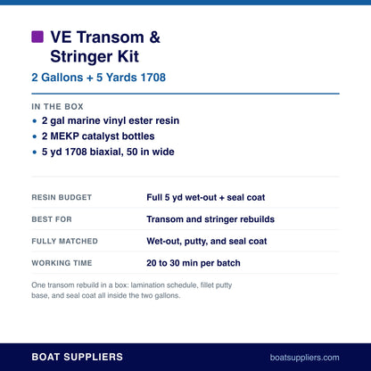 VE Transom and Stringer Kit contents and coverage