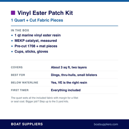 Vinyl Ester Patch Kit contents and coverage