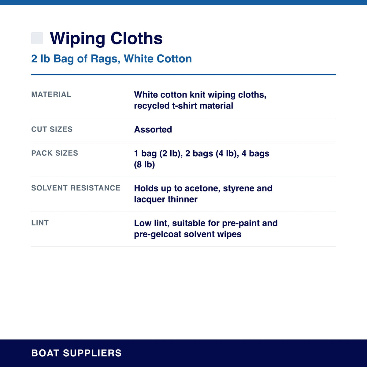 Wiping Cloths specifications