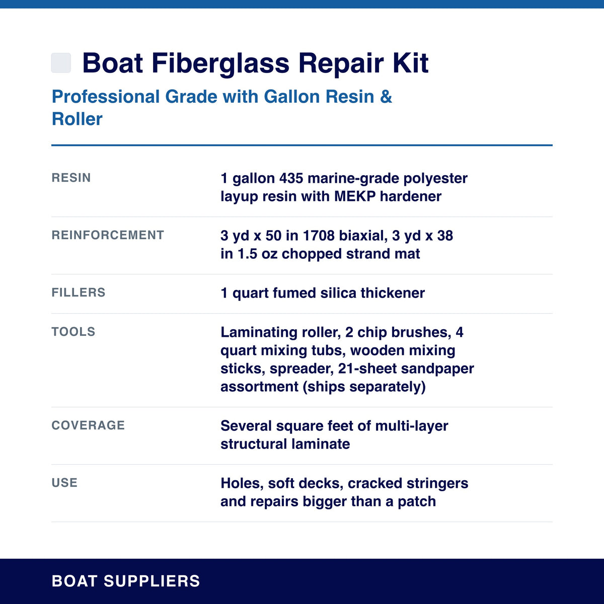 Boat Fiberglass Repair Kit specifications