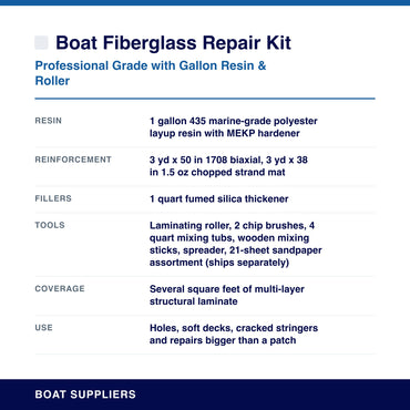 Boat Fiberglass Repair Kit specifications
