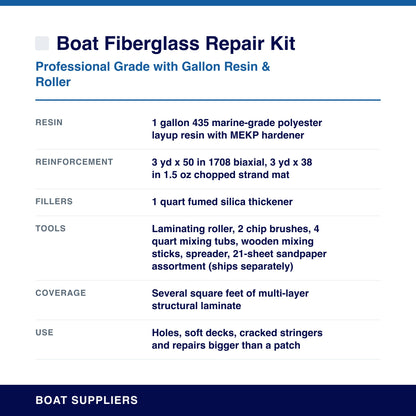 Boat Fiberglass Repair Kit specifications