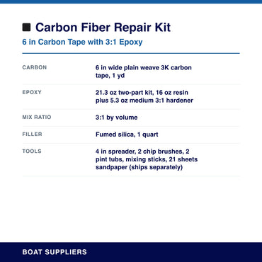Carbon Fiber Repair Kit specifications