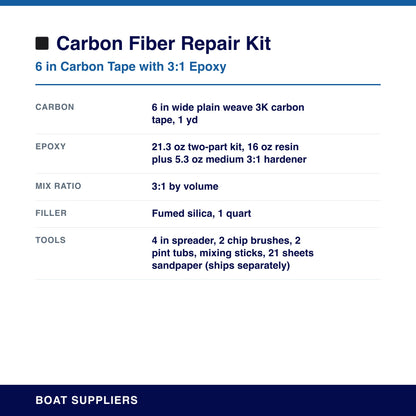 Carbon Fiber Repair Kit specifications