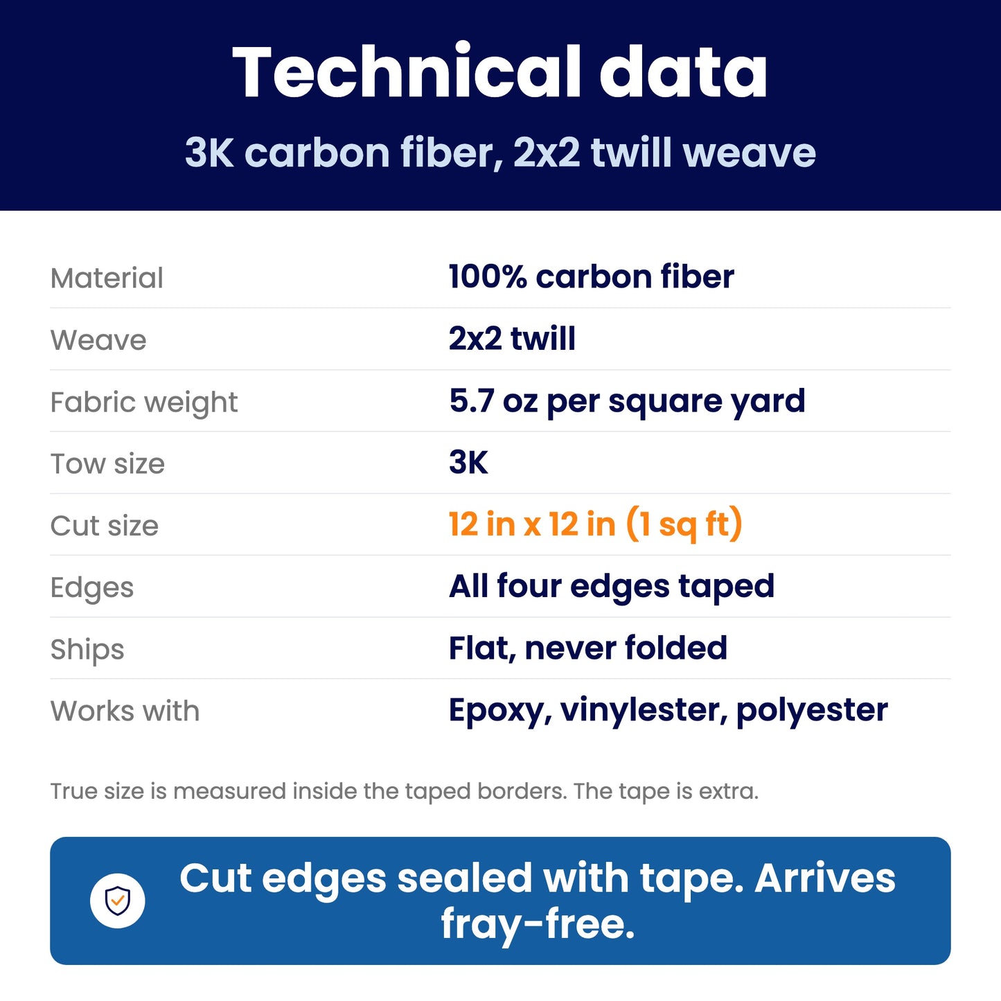 Technical data sheet: CF-12SQ1-E specifications