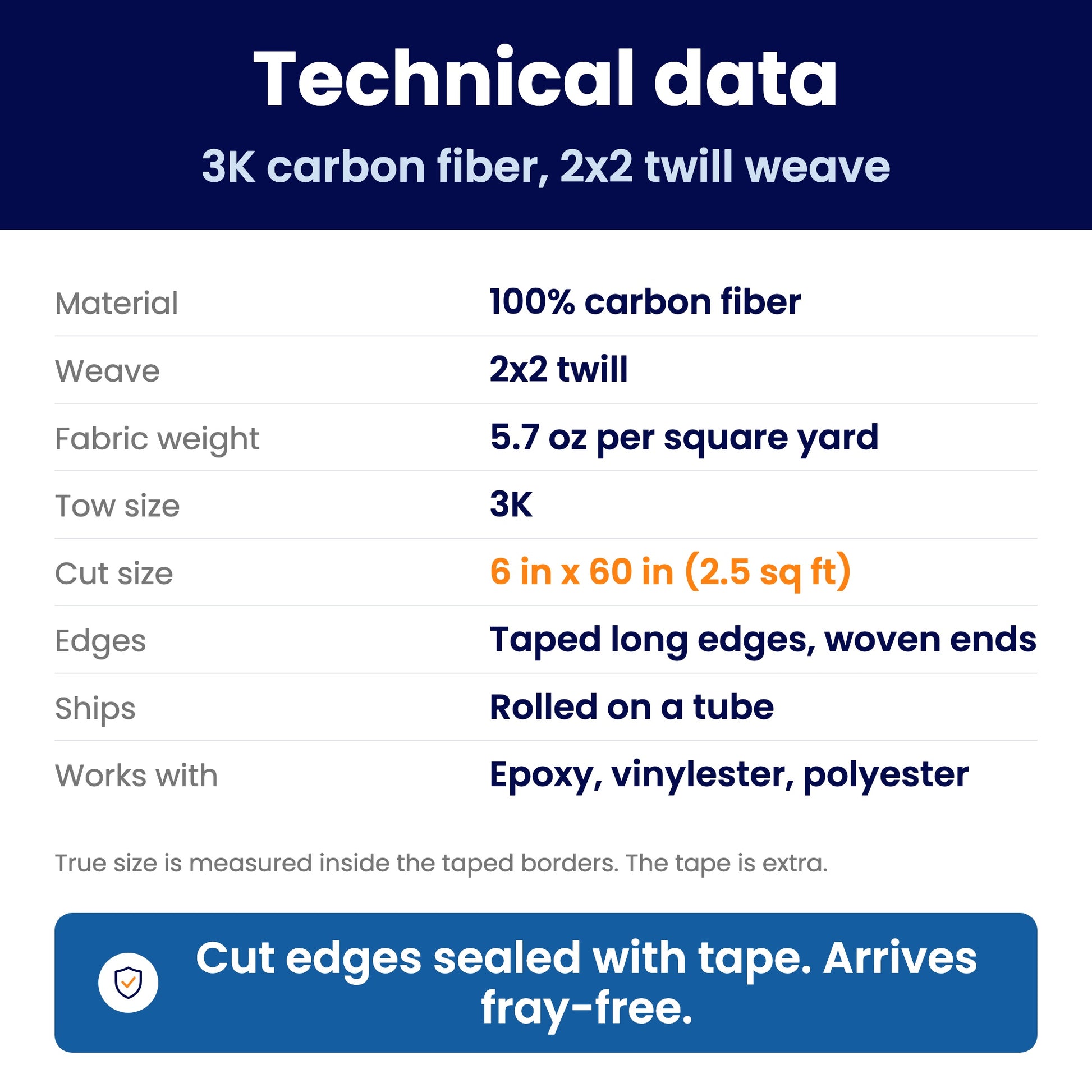 Technical data sheet: CF-6x5-E specifications