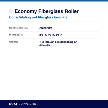 Economy Fiberglass Roller specifications