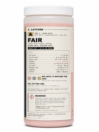 Layform Fairing Kit, Fair & Hydro with Tools
